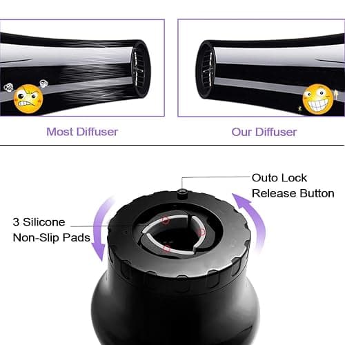 ⭐️⭐️UUCOLOR Universal Hair Diffuser Suitable for 1.4 in to 2.6 in Adjustable Hair Dryer Diffuser Nozzle for Curly or Wavy Hair Styling thumbnail 3