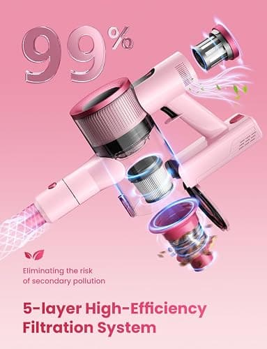 Dzaki Cordless Vacuum Cleaner, Stick Vacuum with Smart LED Display, 50KPA 55Mins Vacuum Cleaners for Home, Powerful Suction, Anti-Tangled Lightweight Rechargeable Vac for Pet Hair, Carpet, Hard Floor thumbnail 5
