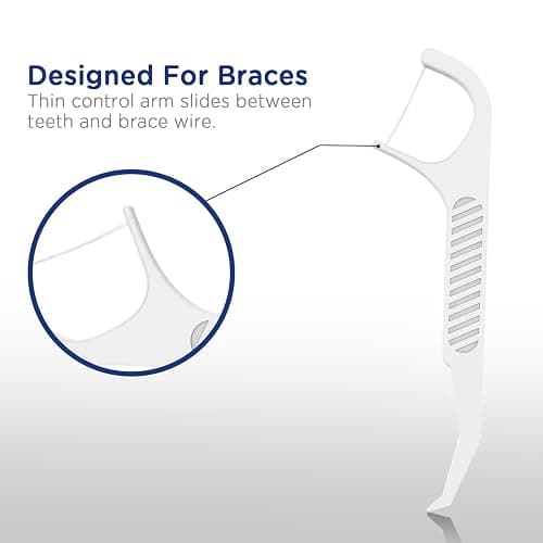 Fremouth Orthodontic Flossers for Braces - Ortho Floss Picks, 100 Count | Upgraded Braces Flossers, Dental Flossers 50 Count (Pack of 2) for Adults & Kids thumbnail 3