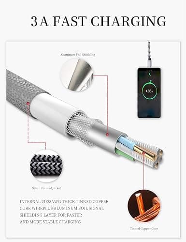 Teeind USB Type C Cable Fast Charging, Tpc001 5 Pack(6Ft 3A) Braided C Charger Cables Compatible with Samsung S10e/note 9/s10/s9/s8 Plus/A80/A50/A20 thumbnail 6