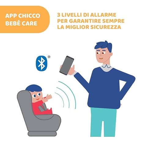 Chicco Bebècare Easy-Tech Dispositivo Anti Abbandono Universale Per Seggiolino Auto, Bianco Blu, ‎16 x 11 x 2.5 cm, 60 grammi thumbnail 6