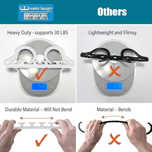 Wonder Hanger Max 20-Pack Space Saving Hangers, Reinforced Hooks Swivels 360°, Cascading Hanger, College Dorms & Storage Closet Organizer, Fully Assembled – White thumbnail 4