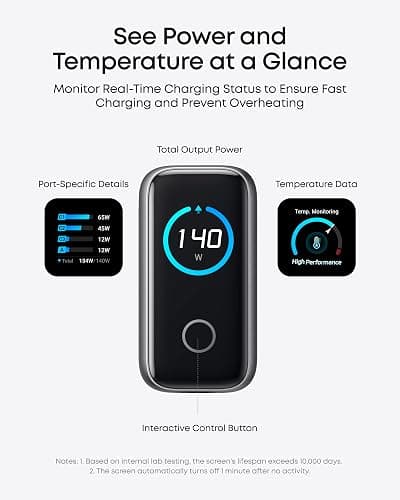 Anker 140W Max thumbnail 4