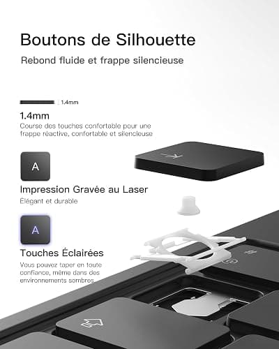 CELUI QUE JE PRÉFÈRE : Inateck Housse Clavier magnétique pour iPad 10e génération 10,9 pouces/11e génération 2025 A16 11 Pouces : Support Flottant, rétroéclairage 7 Couleurs et trackpad, KB09119-10 thumbnail 6
