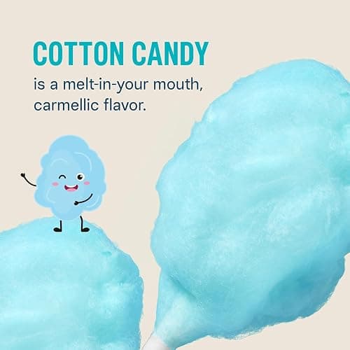 Liquid I.V.® Hydration Multiplier - Cotton Candy | Electrolyte Powder Drink Mix | 1 Pack (16 Servings) thumbnail 3