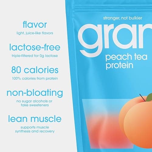 GRAMMS Clear Protein Powder Packets 20G Protein for Women & Men | Lactose Free, Grass-Fed Whey Isolate, Gluten Free, Zero Sugar, Gut Friendly, Non-Bloating (Peach Tea-18 Servings) thumbnail 8