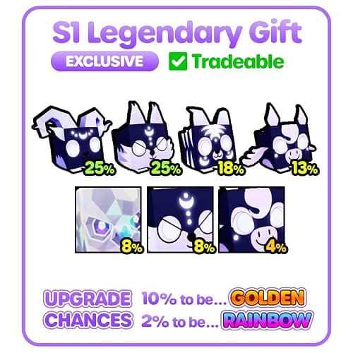 Pet Simulator X - Blue Iridescence Cat Collector Bundle (Mystery Case w/ 8 Items, Series 1) [Online Exclusive] [Includes DLC] thumbnail 7