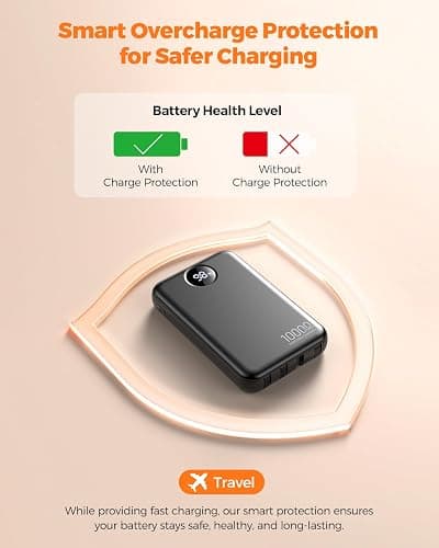 HAIARA Portable Charger 10000mAh Power Bank with 4 Built-in Cables,LED Display Compact and Battery Pack with Multiple USB Ports All-in-One Travel Charger for iPhone,Android and Other Devices-Black thumbnail 9