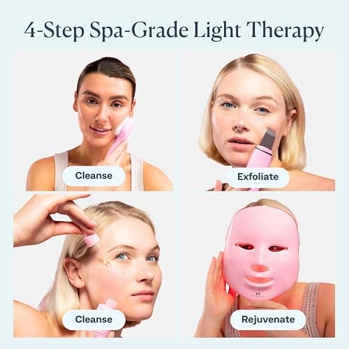VogueNow LED Face Mask Light Therapy Premium Spa Kit (4 Pcs) - With Ultrasonic Scrubber, Ultrasonic Brush & Green Tea Serum - 7 Colors (Blue & Red) Light Therapy Mask - Christmas Gifts for Women thumbnail 6
