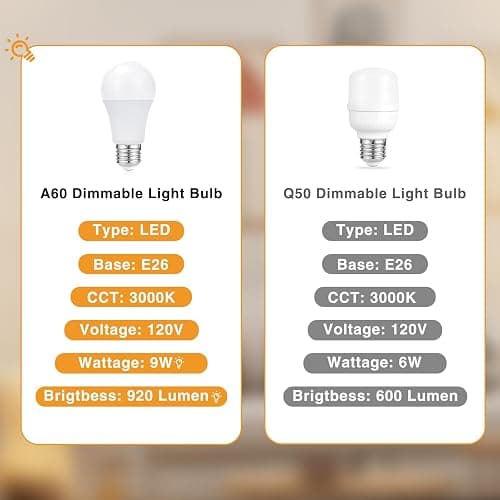 Fenmzee Touch Table Lamp - Cream, 3-Way Dimmable, USB A + C Charging, AC Outlet, 17.4inch Medium, Wood Grain Base thumbnail 5