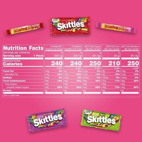 SKITTLES & Starbust Assorted Candy Variety Pack for Holidays, Gifts, Parties, Candy Assortment, 37.05 oz (18 Count) Bulk Box thumbnail 2