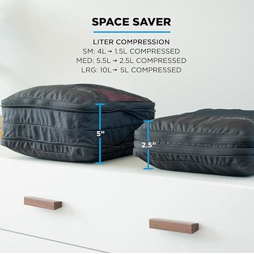 Nomatic Packing Cube - Medium thumbnail 6