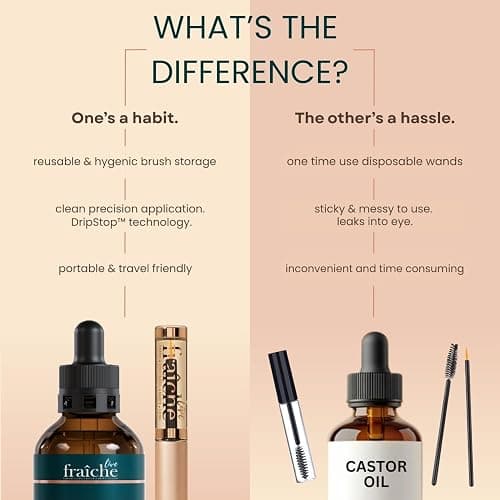 Live Fraiche Organic Castor Oil Lash Serum for Hair Growth, Eyebrow Eyelash Growth Serum, 100% Pure Cold Pressed Hexane Free (2oz Glass Bottle + FILLED Mascara Tube) thumbnail 6