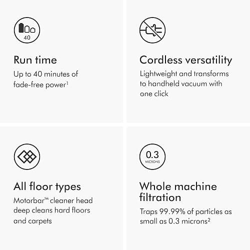 Dyson V8 Plus Cordless Vacuum, Cleans Hard Floors and Carpets, Detangles, Converts to Handheld, 115AW, 2 Power Modes, Up to 40 Minutes¹ thumbnail 6