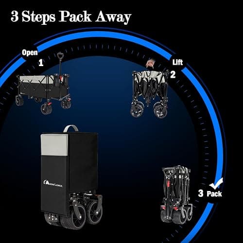 MOON LENCE Collapsible Foldable Wagon Cart, 220L Large Weight Capacity Folding Utility Wagon with All-Terrain Big Wheels, Utility Cart Wagon for Garden, Grocery, Shopping, Camping, Beach, Picnics thumbnail 6