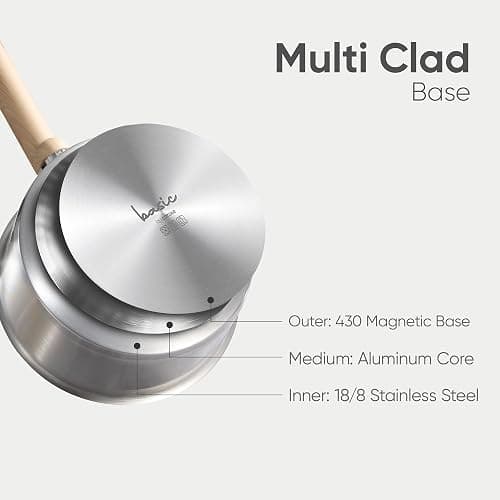 CAROTE 3.5Qt Stainless Steel Sauce Pan Set with Lid, 3-ply Base, Non-Toxic PTFE & PFOA Free Saucepan, Induction Cookware Set, Small Kitchen Pots, Stay-Cool Handles thumbnail 6