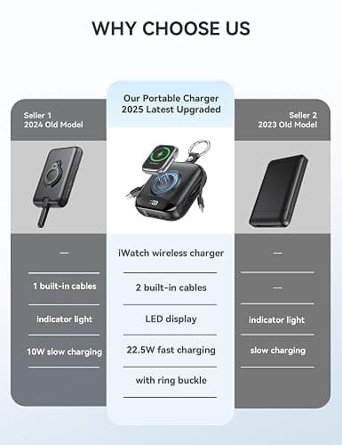 Portable Charger  thumbnail 2