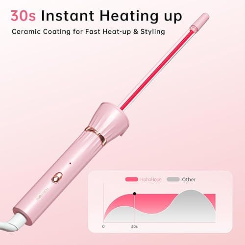 Hahahope 3/8 Inch Skinny Curling Wand, 9mm Mini Barrel for Short & Long Hair, Dual Voltage with 2 Heat Settings, Fast Heat Ceramic Curler thumbnail 4