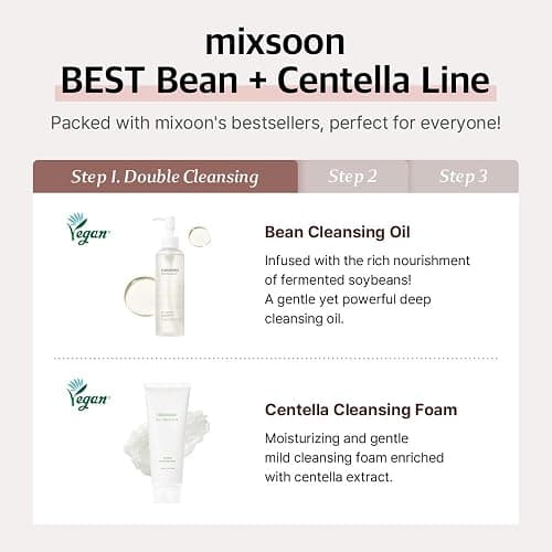 mixsoon Glass Skin Suit Case Set-5-Step Skincare Kit - Hydrating and Radiance-Cleansing Oil, Foam, Essence, Cream 105ml / 3.55 fl.oz. Korean Glass Skin Care thumbnail 7