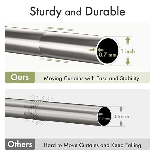 AmazerBath 31-46.5 Inches Spring Tension Shower Curtain Rod, Short Shower Rod Rust Proof Bathroom Curtain Rod, Adjustable Shower Tension Rod No Drill Easy Segmented Installation, Nickel thumbnail 3