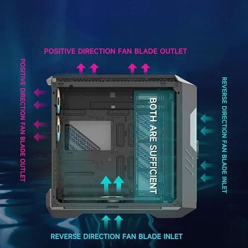 TZMRIT Prism 4 Pro RGB Ventilateur 120 mm Noir 5 V 3 broches Carte mère Synchronable Miroir PWM ARGB PC Boîtier Ventilateur thumbnail 4