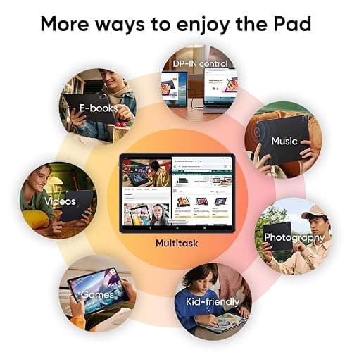 XPPen Magic Drawing Pad 12.2 Inch Standalone Drawing Tablet No Computer Needed with 16384 Pressure Levels X3 Pro Slim Stylus Tilt Support Paper-Like Screen 8GB + 256GB for Digital Drawing Artists thumbnail 9