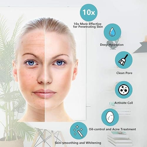 Facial Steamer-Nano Ionic Facial Steamer Warm Mist Humidifier Atomizer Sprayer Moisturizing Face Steamer Home Sauna SPA Face with 4 Piece Stainless Steel Skin Kit and Hair Band(White) thumbnail 3