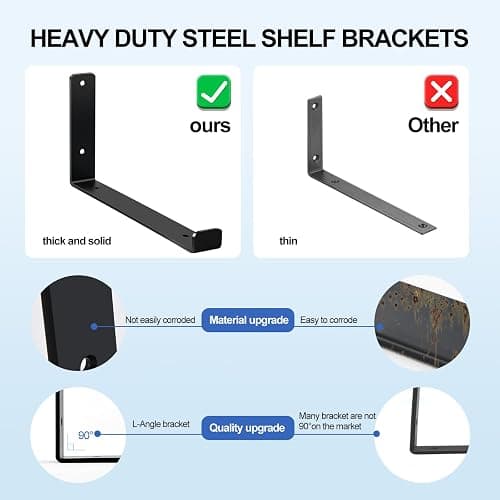 12 inch Shelf Brackets for DIY Floating Shelf, 1/5 inch Thick Heavy Duty Floating Shelf Bracket, Fit for Home, Kitchen, Bathroom, Garage, Living Room, 6-Pack Black, 11.25” x 6” x 1.5” thumbnail 5
