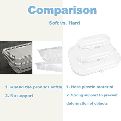 SXS LACONIC Clear Hard Plastic Zipper Case,Transparent Double Zippers Hard Pouch with 3pcs,Portable Travel Organizer Bin for Toy Storage thumbnail 5