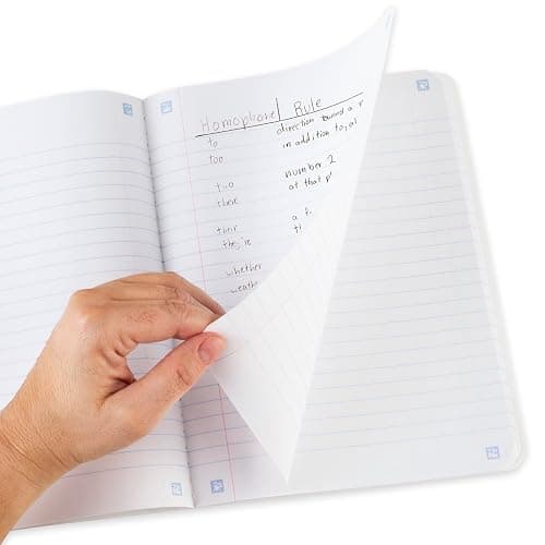Five Star Composition Book + Study App, 4 Pack, Wide Ruled Paper, 7-1/2" x 9-3/4", 80 Sheets, Forest Green, Tidewater Blue, Fire Red and Harvest Yellow (950033B-ECM) thumbnail 5