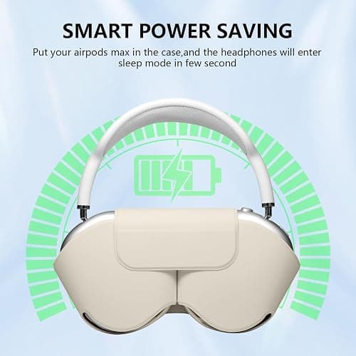 Maxjoy for Apple Airpods Max Smart Case Cover, Soft PU Leather Protective Cover Accessories for Airpod Max with Sleep Mode, Anti-Dust Travel Carrying Case for Airpods Pro Max Headphones, Beige thumbnail 6