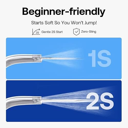 Bitvae Water Dental Flosser for Teeth, Rechargeable Water Teeth Cleaner Picks, 3 Modes 5 Intensities, IPX7 Waterproof, Oral Irrigator USB Cordless Water Dental Picks for Cleaning - Frost White thumbnail 5