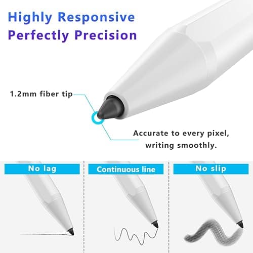 Stylus Pen for iPad (2018-2025) with Fast Charging & Palm Rejection, Pencil for Apple iPad 11th A16/10/9/8/7/6th, Pro 11“13”M4/12.9 inch, Air 11/13 inch M3 2025&M2 2024/5/4/3rd, Mini A17 Pro/6/5th thumbnail 5