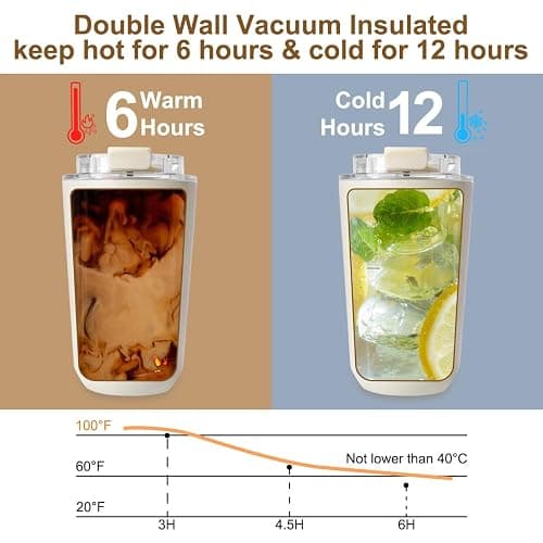 Philorn Thermobecher Kaffee to go Becher - 13oz/380ml Kaffeebecher to go mit Deckel, Auslaufsicher Coffee to-go Becher Thermo aus Edelstahl, Wiederverwendbar Kaffee Thermobecher, Weiß thumbnail 3