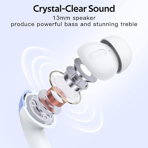 TAGRY Bluetooth Headphones True Wireless Earbuds 60H Playback LED Power Display Earphones with Wireless Charging Case IPX5 Waterproof in-Ear Ear buds with Mic for TV Smart Phone Laptop Computer Sports thumbnail 6