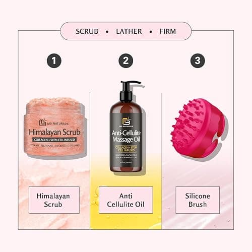 Anti Cellulite Brush, Massager & Body Scrubber for Toning & Firming by M3 | Silicone Cellulite Brush for Thighs & Butt Firming, Skin Smoothing, Exfoliating, Circulation, Hair & Scalp Massage thumbnail 5