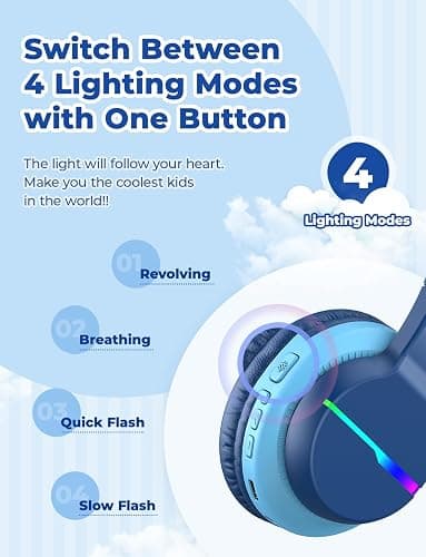 iClever Bluetooth Kids Headphones, BTH12 Colorful LED Lights Kids Wireless Headphones Over Ear with 74/85/94dB Volume Limited, 55H Playtime, Bluetooth 5.2, Built-in Mic for School/Tablet/PC thumbnail 3