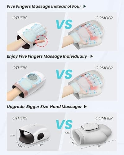 COMFIER Cordless Hand Massager for Arthritis and Carpal Tunnel,2025 Updated Bigger Electric Hand Massager with Heat and Compression,Wrist, Finger Massage,Christmas Gifts for Women,Men thumbnail 2
