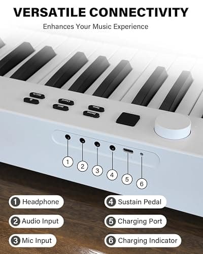 AiJoy 88-Key Piano Keyboard with Semi-Weighted Keys Portable Folding Piano, 128 Tones, Speakers, USB-MIDI, Carry-Bag, Sustain Pedal, Stand Electric Keyboard Piano for Beginners, White thumbnail 4
