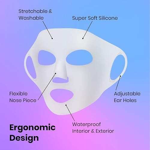 Lindo Silimask - Reusable Anti-Wrinkle Silicone Face Mask Holder for Sheet Masks, Moisturizing Facial Mask Cover, Prevent Evaporation, Beauty Face Tool, Travel Pouch Included, 2 Pack thumbnail 6