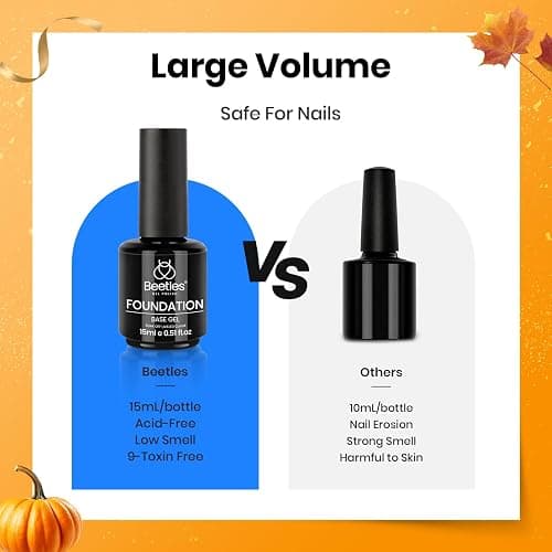 Beetles 2 Pcs 15ml No Wipe Gel Top Coat and Base Coat Set - Shine Finish and Long Lasting, Soak Off LED Nail Lamp Gel Base Top Coat Finish Nail Art Design Manicure Gifts for Women thumbnail 7