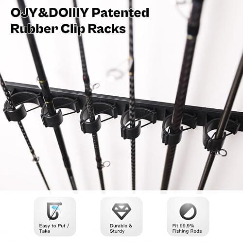 OJYDOIIIY Wall Mount Fishing Rod Holders,Vertical Fishing Pole Storage Rack for Garage thumbnail 2