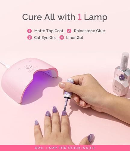 MelodySusie Small LED UV Nail Lamp with Lightweight Design, P-ART06F Nail Dryer with Simple Button Control Cures All Soft Gels at Home, Especially Half-Cured Gel, Base Coat & Top Coat Pink thumbnail 3