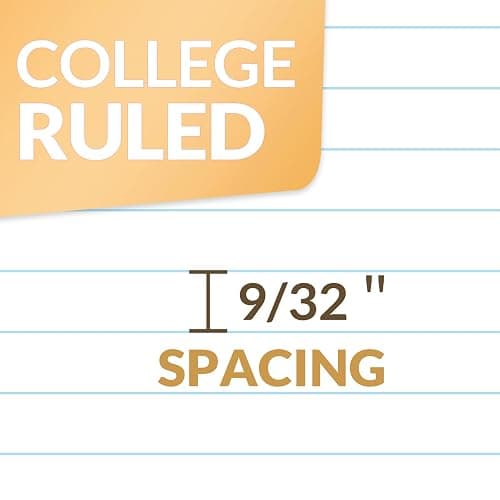 SUNEE Spiral Notebooks, 3 Pack, 1-Subject, College Ruled Paper, 8" x 10-1/2", 70 Sheets per Notebook, Pastel Colors Spiral Notebooks for School thumbnail 4