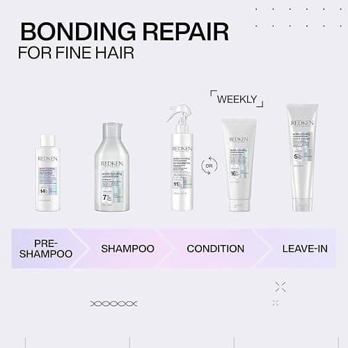 Redken Bonding Leave In Conditioner for Damaged Hair | Hair Repair | Strengthens Weak and Brittle Hair | Acidic Bonding Concentrate | Leave In Treatment | For All Hair Types - 5.1 Fl Oz (Pack of 1) thumbnail 11