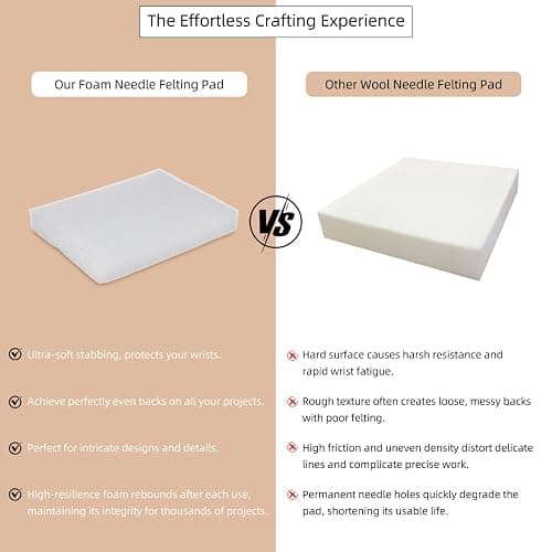 TEHAUX 6pcs Needle Felting Foam Pads - Dense Foam Felting Mat for DIY Crafts, 7.87 X 5.90 X 1.18 Inches, White Sponge Pad for Manual DIY Craft thumbnail 5