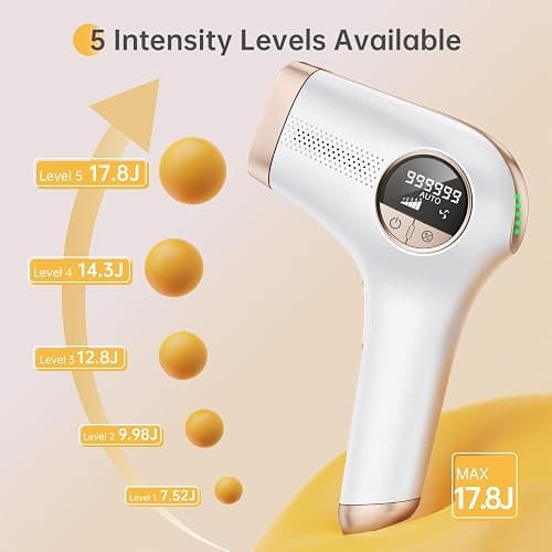 IPL Laser Hair Removal Device for Women and Men | At-Home Use, For Arms Legs Armpits Bikini Line thumbnail 8