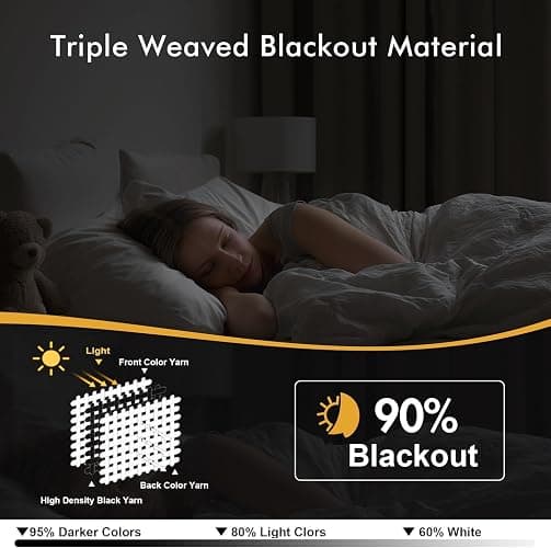 MIULEE Blackout Curtains for Bedroom 2 Panels 40 x 63 Inch Long Pink | Thermal Insulated, Living Room Darkening Grommet Drapes, Noise Reducing, Light Blocking Window Treatments thumbnail 2