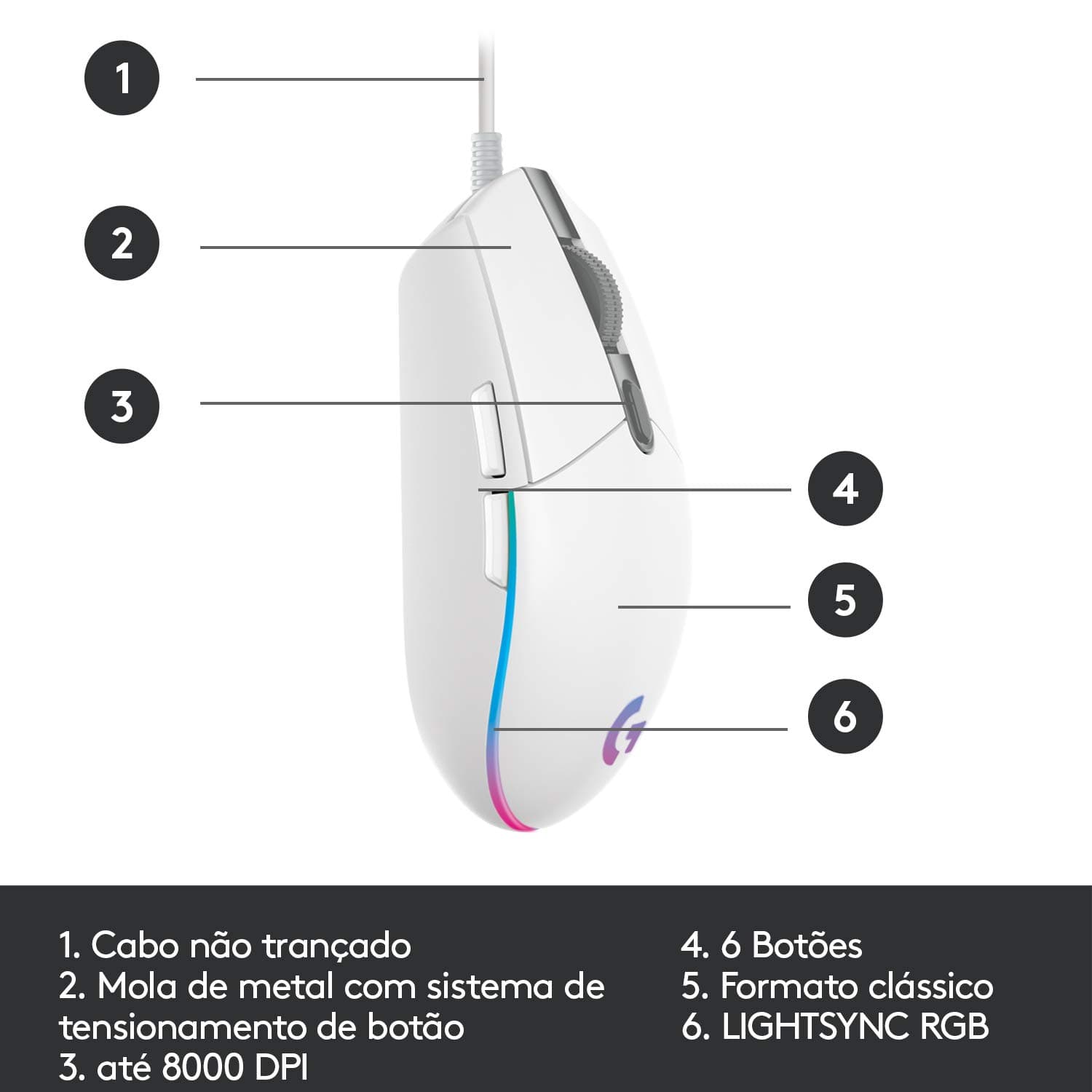 Logitech G203 LIGHTSYNC Mouse Gaming con Iluminación RGB Personalizable, 6 Botones Programables Seguimiento de hasta 8,000 DPI, Ultra-ligero - Blanco thumbnail 6