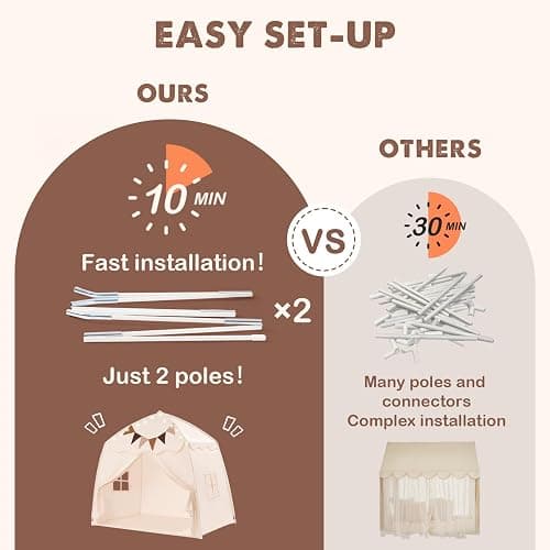 Extra Large Kids Play Tent with Flags & Star Lights, Portable & Foldable Teepee, Boys & Girls, Indoor Outdoor Dome Tent Playhouse, 59x39x59 in, Cream thumbnail 4